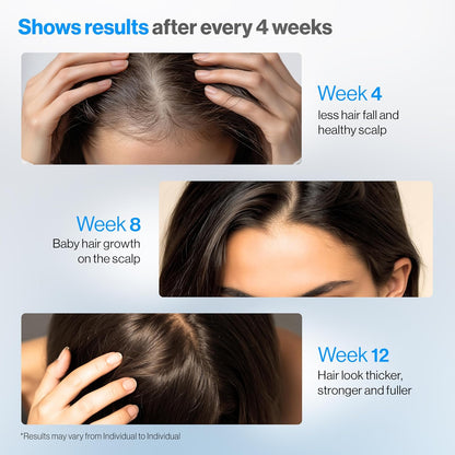 Hair Growth Serum Roll-On