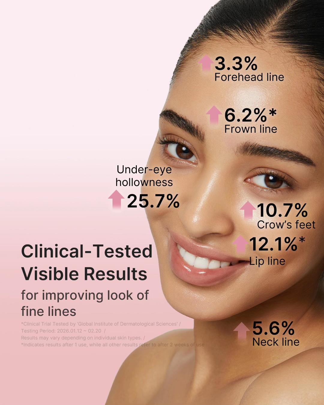 Pink Collagen Balm™